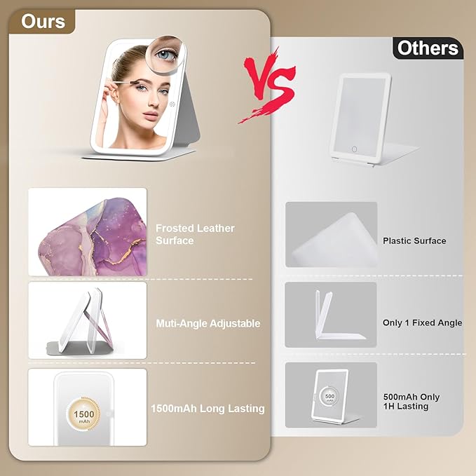 Mocado Travel Makeup Mirro with Lights, 360° Rotation Lighted Makeup Mirror, Portable Mirror with 10x Magnification, 3 Color Lightings, Dimmable Touch Screen, Tabletop Light up Mirror(Purple Marble)