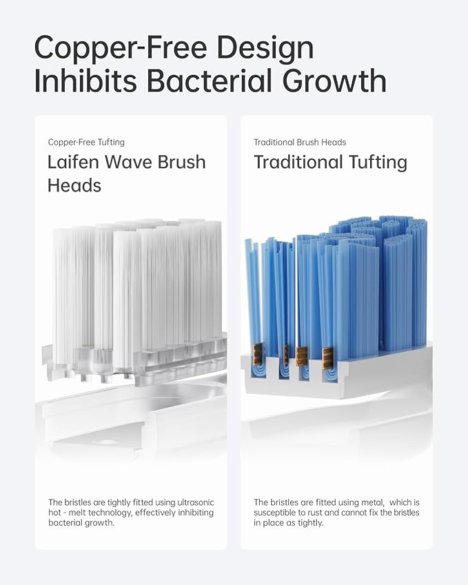 Laifen Cushioned Toothbrush Heads 6 Pack, New 2025 Version Replacement Heads Compatible with Wave/Wave Special Electric Toothbrush (Gum Care)