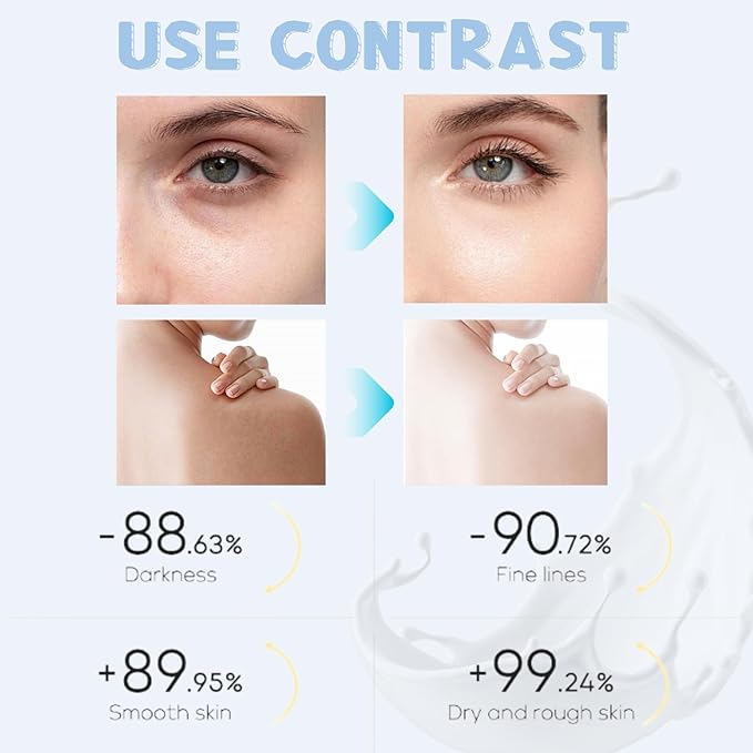 Skincare Kits Milk Girls Gifts - Teen Skin Care Set - Skin Care Routine Kit for Women - with Hand Wax,Sunscreen,Face & Eye Cream,Exfoliating Scrub,Skin Care Bag - Mothers Day Gifts (7PCS, Milk)