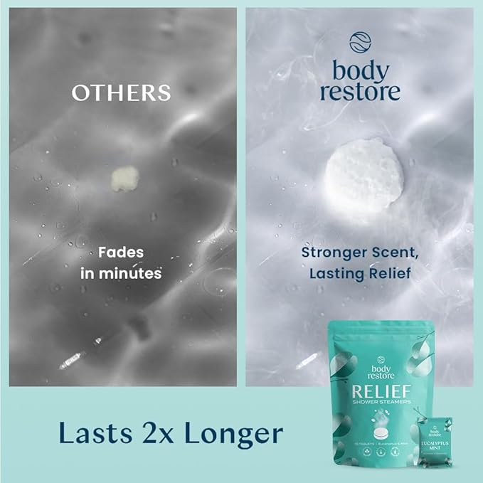 Body Restore Shower Steamers Aromatherapy 15 Pack - Mothers Day Gifts for Mom, Grandma, Birthday Gift for Dad, Daughter, Best Friend, Travel Essentials, Stress Relief, Self Care - Eucalyptus