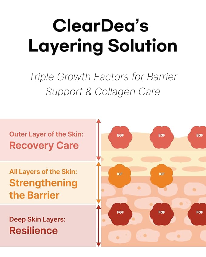 Mucin Collagen EGF Fitting Mask – Collagen & EGF-Infused Hydrogel Mask for Deep Hydration, Firming, and Nourishing Skin, Non-Greasy, Korean Skincare, 5 Sheets