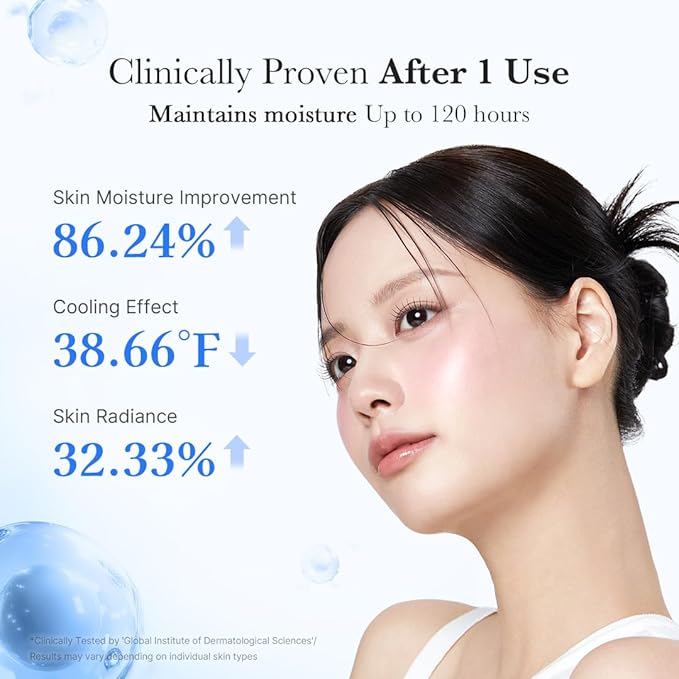 medicube Hyaluronic Acid Capsule Cream | 120H Long-Lasting Hydration, Barrier Care & Calming Daily Facial Moisturizer For All Skin Types | With Hyaluronic Acid, Panthenol & Ceramides | Korean Skincare