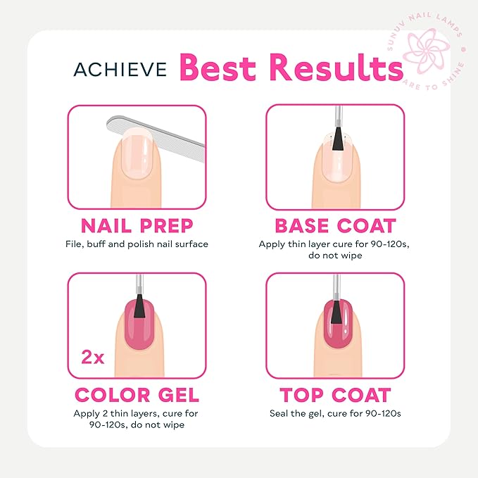 SUNUV 48W UV Light for Nails - SUNone Pink Hema-Free Gel Polish Kit, 6 Color Set