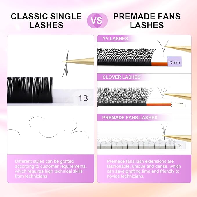 NAGARAKU Eyelash Extensions Individual Lashes 0.05mm C curl 16mm Classic Super Matte Black Soft Natural Faux Mink 16 rows Stable curl