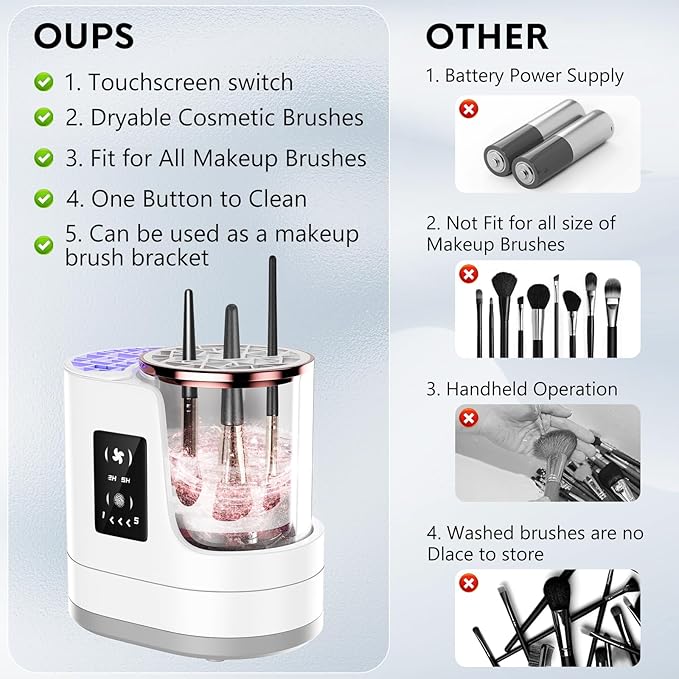 3 IN 1 Electric Makeup Brush Cleaner,Automatic Makeup Brush Cleaner with Makeup Brush Dryer,Portable USB Deep Cleaning for All Size Beauty Makeup Brush Set,Blush Brush,Sponges