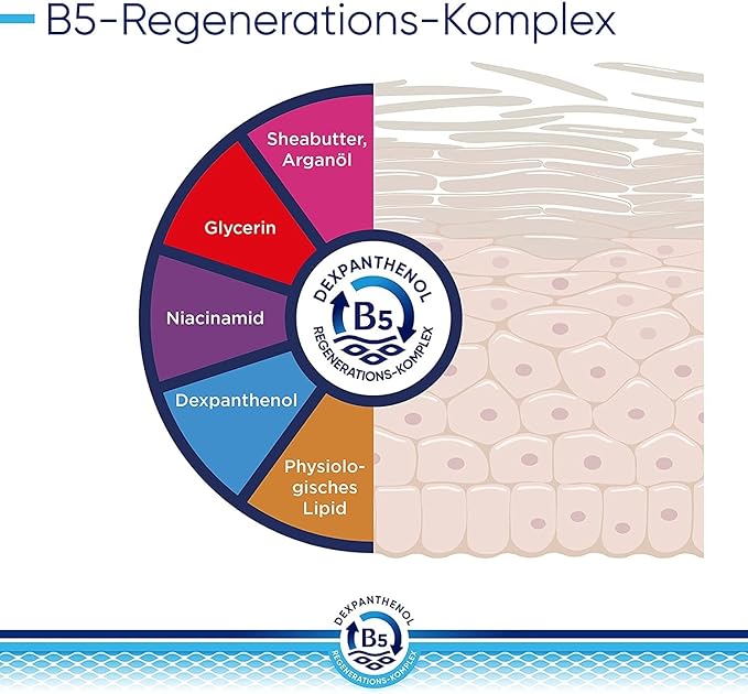 Bepanthol Derma Moisturizing Body Lotion, Body Care for Sensitive and Dry Skin, Dermatologically Tested Moisturizer with Dexpanthenol, Fragrance-Free, 200 ml /6.76 Fl.Oz
