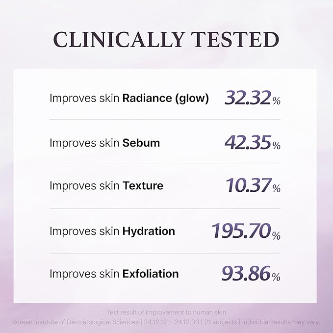 I'm from Black Rice Toner for Oily Skin, Lightweight, Niacinamide, Panthenol, Glass Skin, Fragrance Free, Korean Skin Care, 150ml, 5.07 fl.oz