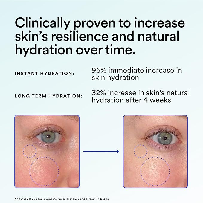 Super Saturated Hydrating Barrier Serum – 30% Glycerin for Deep Moisture, Plump & Dewy Skin | Niacinamide & Polyglutamic Acid, 1.35 FL OZ – Vegan for All Skin Types