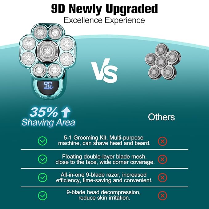 9D Electric Head Shaver for Bald Men, Upgraded 5-in-1 Waterproof Wet/Dry Grooming Kit Electric Shaver for Men, Cordless Rechargeable Bald Head Razor for Home&Travel