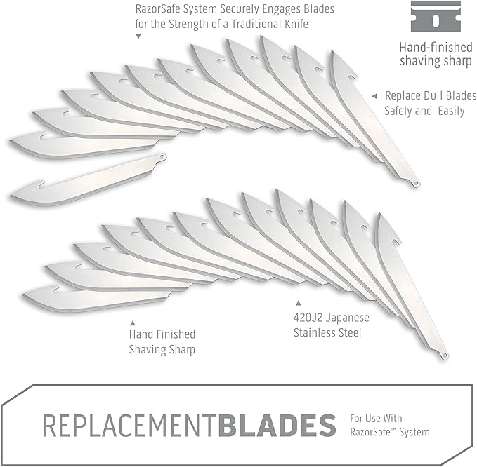 OUTDOOR EDGE 3.0" RazorSafe Replacement Drop-Point Blade Pack, 24-Pieces