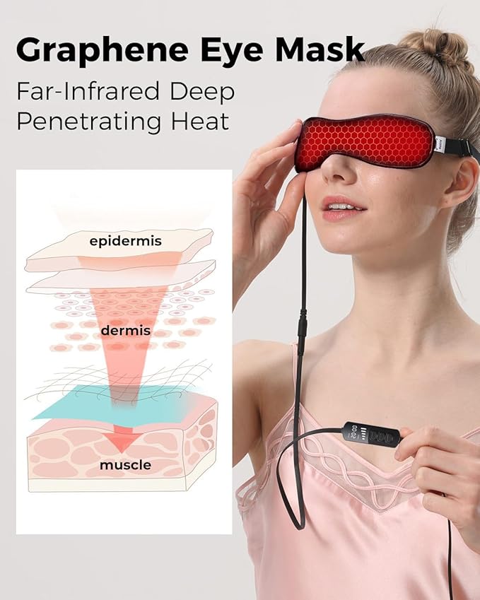 Aroma Season Heated Eye Mask for Dry Eyes, Warm Eye Compress with Flaxseed Graphene FIR for MGD, Dry Eye Syndrome, Chalazion Blepharitis Stye Eye Treatment, Steam Moist to Unclog glands (Black)