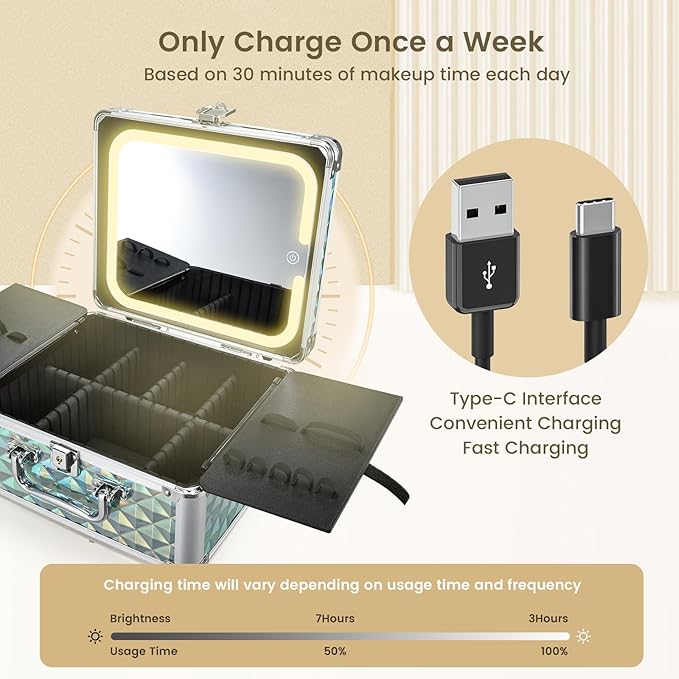 Makeup Case with Magnetic LED Mirror Travel Cosmetic Organizer Portable Makeup Box with Lighted Up Mirror Make Up Vanity Nail Box Lipstick Artist Storage with Lockable Dividers Brush Holder Shiny Blue