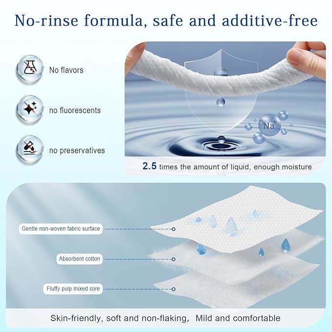 30PCS Tea Tree Oil Eyelid Cleansing Wipes,For Dry Eyes Daily Eye Care&Makeup Remover with Physiological Saline Removing Oil and Debris from Eyelids, Rinse Free Individually Wrapped Travel Eye Wipes 