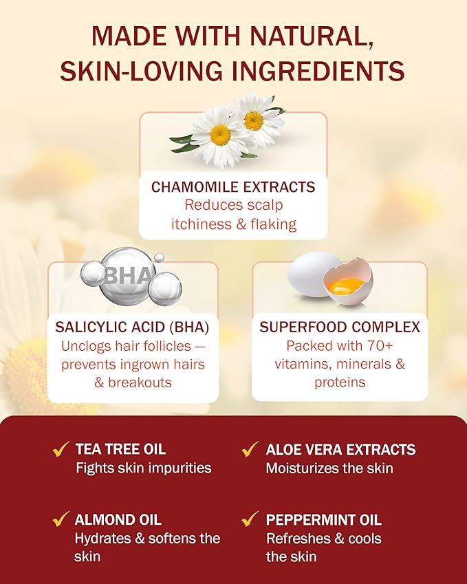 3% BHA Folliculite Shampoo and Conditioner for Women & Men - Made with Salicylic Acid & Tea Tree Oil - Flakes Shampoo & Deep Conditioner for Dry Itchy Scalp & Hair by e70