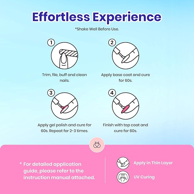 Beetles Summer Gel Nail Polish Set 25 Colors Pastel Jelly Neon Gel Polish Rustic Sonata with Base Coat Glossy & Matte Top Coat White Blue Pink Orange DIY Salon Nail Manicure Kit Pink Gifts for Women