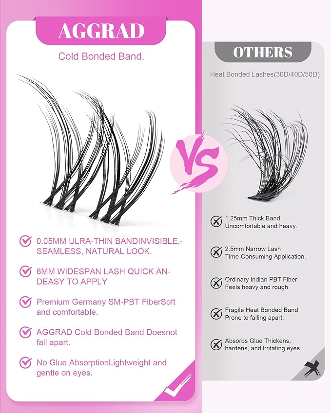 Venus Lash Clusters Kit Short 8-14mm D Curl Natural Cluster Lashes Kit Wispy Eyelash Clusters Kit DIY Eyelash Extension Kit with Lash Bond and Seal & Tweezers Remover for Fake Lashes Extensions