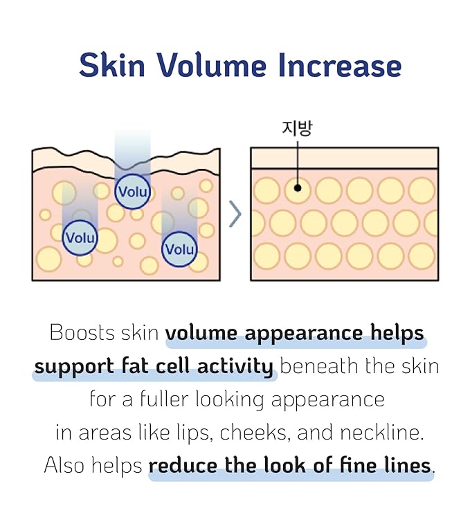 100% Volufiline 30ml (1 Fl Oz) Patented Cosmetic Ingredient from SEDERMA (France) Just Add A Few Drops DIY Skin Care Cosmetic Ingredient