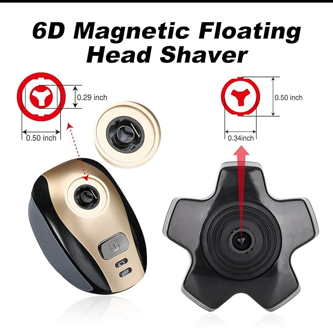 3 Pack 6D Magnetic Head Shaver Replacement Blades, Head Electric Razor Replacement Heads Compatible with Muti modes Shaving Blades Shaver for Bald Men with 3 Cleaning Brush, by Plantarecover