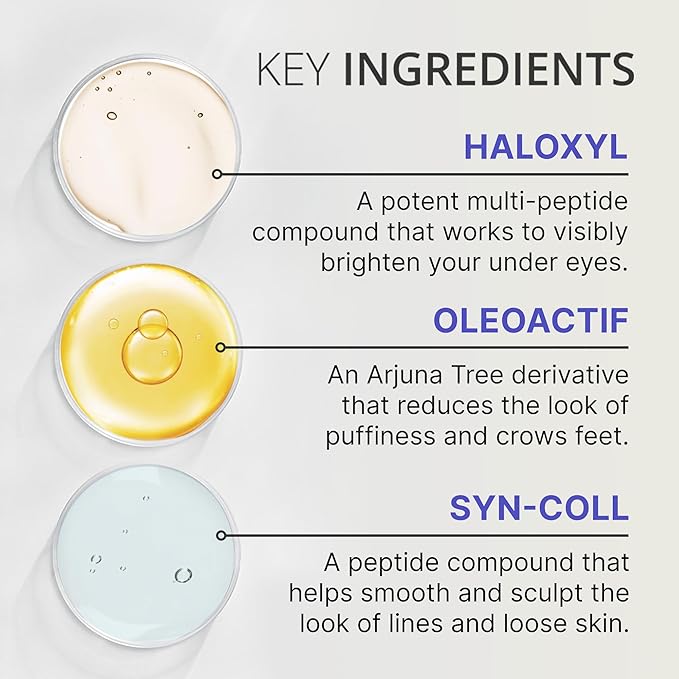 goPure Advanced Repair Eye Cream - Under Eye Cream for Puffiness, Bags, and Dark Circles, Visibly Improve the Look of Fine Lines, Wrinkles, and Crows Feet - 0.57 fl oz