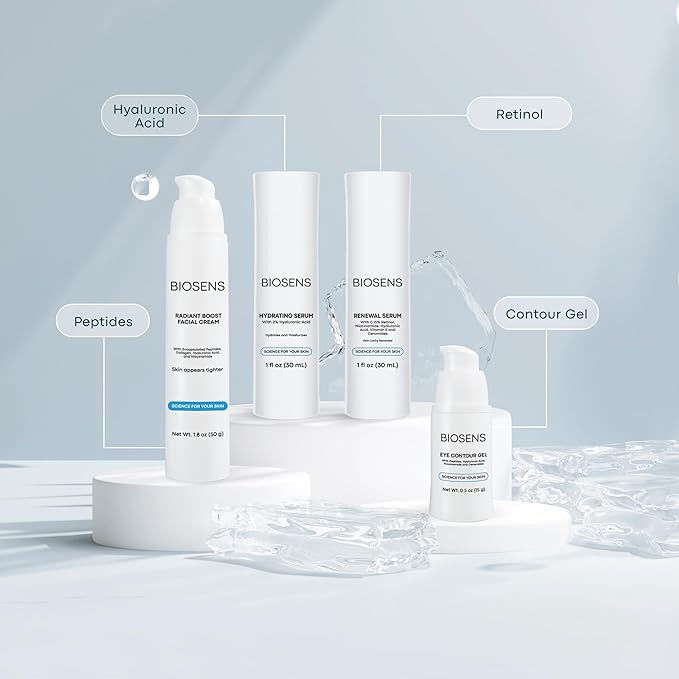 Antiaging Cream Moisturizer for face Prejuvenation, Reduces Wrinkles and fine lines, with Peptides, Collagen, Niacinamide & Vitamin E, Boost collagen production, 1.8 fl oz Airless Pump