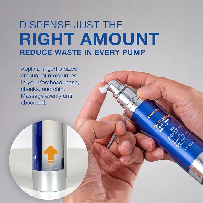 6 in 1 Mens Face Moisturizer: Face Cream for Men - Mens Face Moisturizer-Eye Bags Treatment & Face Lotion for Men, Mens Anti Aging Cream, Wrinkles Cream, After Shave Lotion for Men (1.7oz Pack of 2)