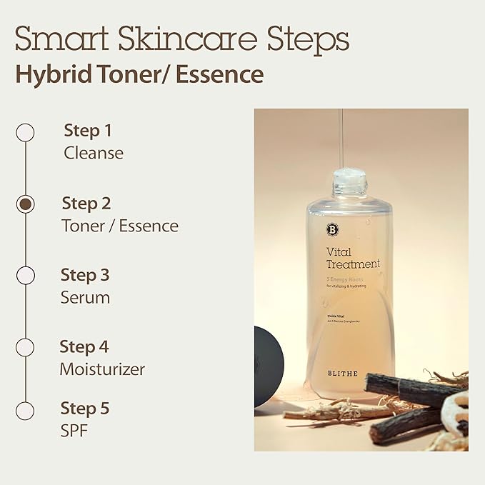 Blithe Asian Skincare 5 Roots Clear Essence Lotion for Dry Skin - Hydrating Face Essence Rice Water, Damage Barrier Repair, Amino Acids, Antioxidants, Korean Combination Face Moisturizer, 1.83 Oz