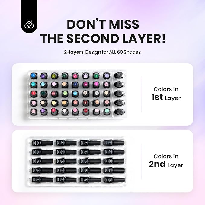 Beetles Gel Nail Polish Set, 70 Pcs 60 Colors Summer Gel Nail Polish Kit Nude Pink Jelly Pastel Neon Blue Red Green Glitter with Base Top Coat Manicure Gifts for Mom Seasonal Harmony