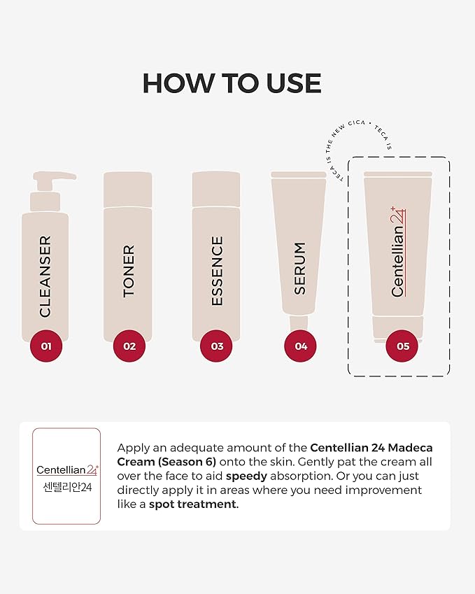 CENTELLIAN 24 Madeca Cream (Season 6, 1.7+0.5fl oz) - Centella Moisturizer for Face, Korean Skin Care. Dry, Sensitive Skin. TECA, Centella Asiatica, Madecassoside