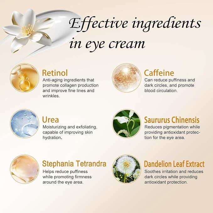 Temporary Instant Eye Tightener Cream – 60 ML Quickly Reduces Dark Circles, Eye Bags, Puffiness and Fine Lines for Anti-Aging and Firming, Provides Rapid Hydration and Locks in Moisture (2 fl. ozz)