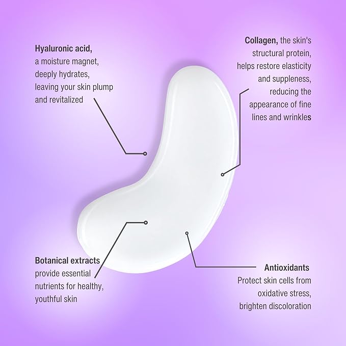 Collagen Under Eye Patches, Dark Circle & Wrinkles Under Eye Mask, Pack of 5