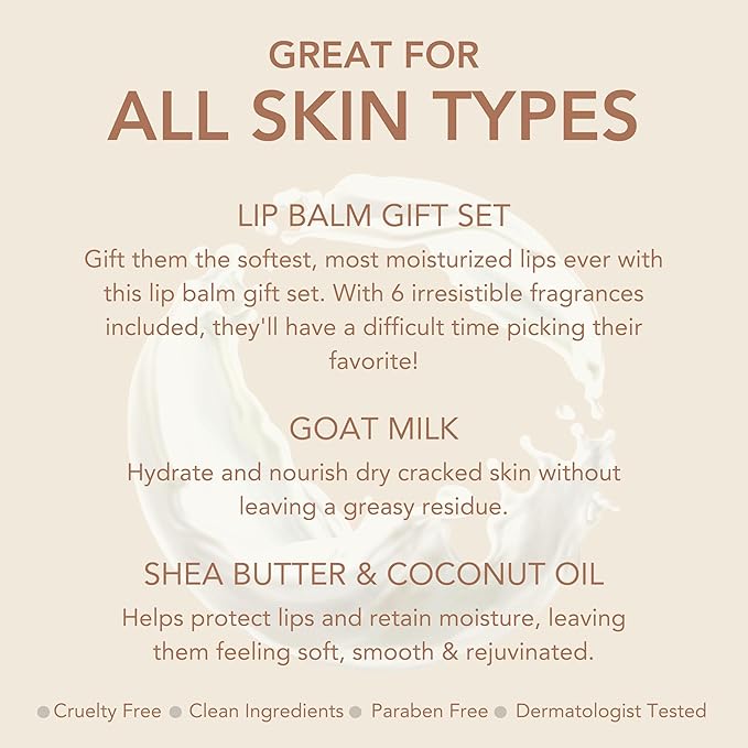 Dionis Goat Milk 6 Pc Lip Balm Ornament 2024 - Vanilla, Coconut, Milk & Honey, Berry, Peppermint & Blood Orange Scented Chapstick - Shea Butter & Coconut Oil, Protect & Restore Lips 0.28oz