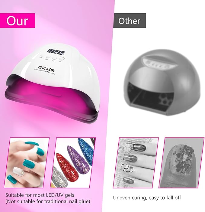 VINCAOR UV Light for Gel Nails, 180W Nail Dryer UV Gel Lamp, Nail Polish Light with 4 Timer Settings, 45 Beads, Polish Curing UV LED Dryer with Automatic Sensor(Purple Light