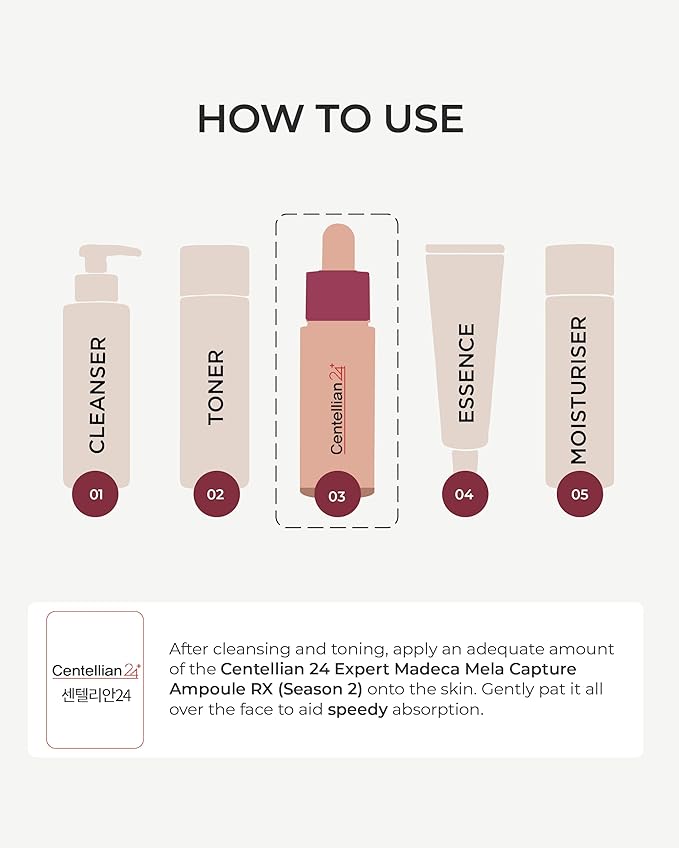 Centellian 24 Expert Ampoule (Season 2, 0.2fl oz x 4 pcs) - Korean Serum for Face. Soothing, Even Tone, Dry Sensitive Skin. TECA, Centella Asiatica, Gotu Kola