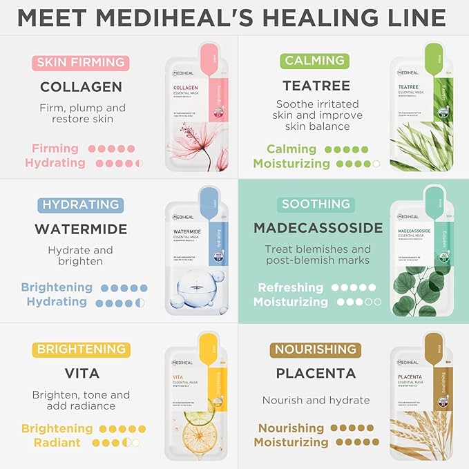 Mediheal Best Korean Sheet Mask - Madecassoside Essential Face Mask 10 Sheets For Sensitive Blemish Prone All Skin Types Hydrating Moisturizing Calming Soothing