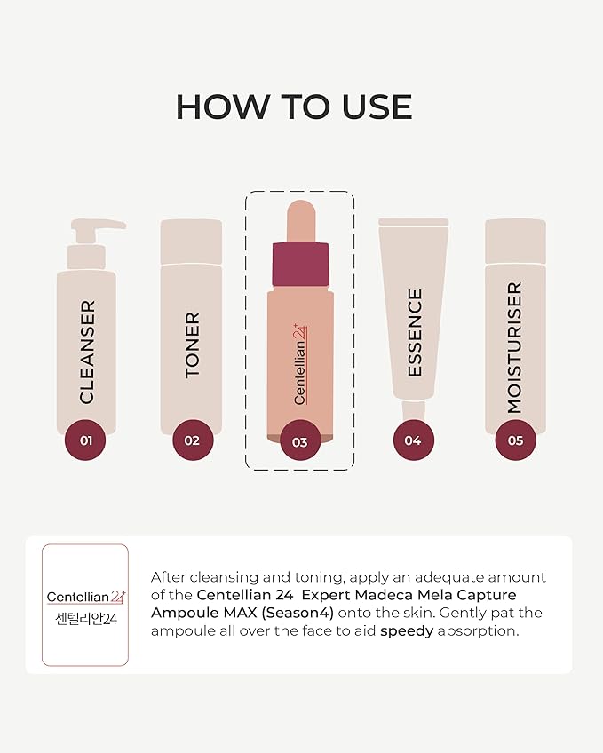 Centellian 24 Expert Serum (Season 4 (0.50fl oz x 3pc) - Korean Serum for Face Soothing & Even Tone for Men Women Dry and Sensitive Skin Blemish correcting ampoule Intensive Barrier Care by Dongkook