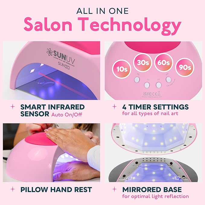 SUNUV 48W UV LED Nail Lamp with 4 Timer Settings, 33 LEDs Nail Dryer Compatible with All Gel Polish, Auto Sensor Removable Base SUN2C Pink