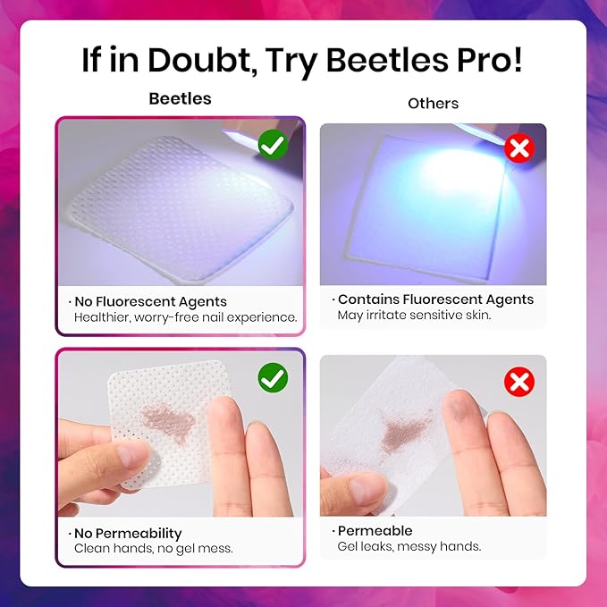Beetles Professional Lint Free Nail Wipes: 600 Pcs Nail Polish Remover Pads Non-Woven Fabric Nail Cleaning Pads Soft Cleaning Wipes for Nail Care Salon at Home