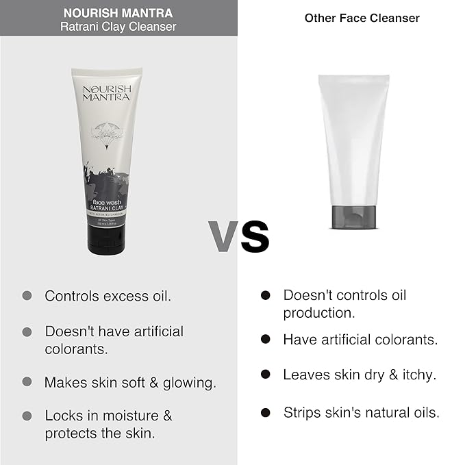 NOURISH MANTRA-Ratrani Moroccan Lava Face Wash | Enriched With Moroccan Clay, Activated Charcoal & Vitamin E | Face Wash For All Skin Types | Paraben & SLS, SLES Free