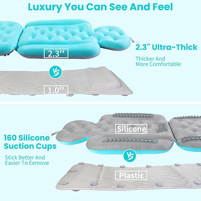 Full Body Bath Pillow for Bathtub, Thick Bathtub Cushion with Laundry Bag, Luxury Tub Pillow for Bath for Headrest Neck and Back Support Ocean Blue 56" x 16"