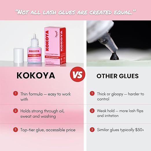 KOKOYA Beauty Professional Eyelash Extension Glue - 5mL Black Lash Glue, Up to 8-Week Retention, 0.5 Second Dry Time, K-Beauty Vegan & Cruelty-Free, Super Strong Hold Lash Adhesive