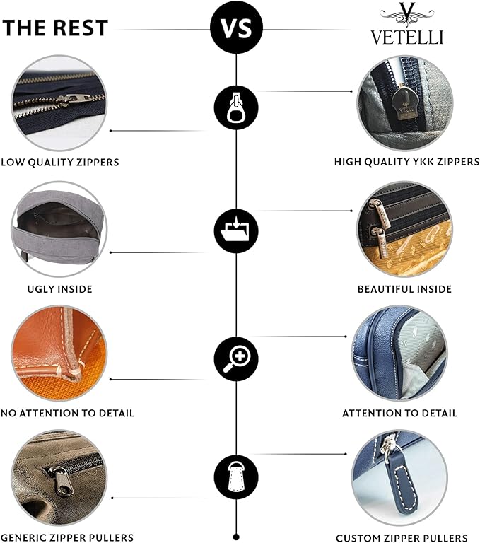 Vetelli Leather Toiletry Bag for Men - Water Resistant, 2 Zippered Internal Pockets, 2 Snap-Fastened Internal Pockets, and Hanging Hook.