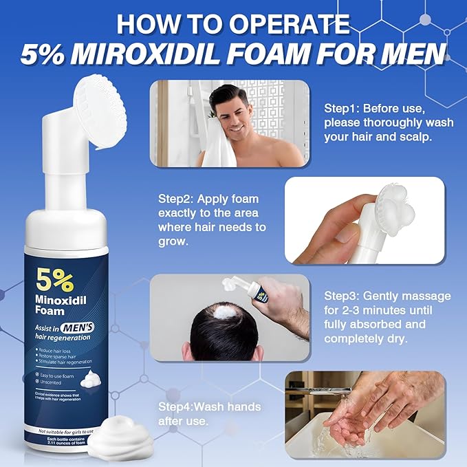 5% Minoxidil Foam for Men Hair Growth Foam Suitable for Hair Thinning Receding Hairline and Hair Loss to Hair Regrowth Get Thicker Fuller Hair 3 Bottles 2.11 Ounces Each