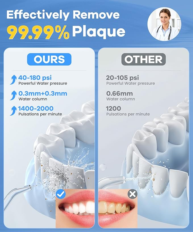 Water Flosser with U-Shape Tips & 4 Modes, 350ml Cordless Dental Irrigator, IPX8 Waterproof, 8 Replacement Tips for Teeth Braces Care (White)