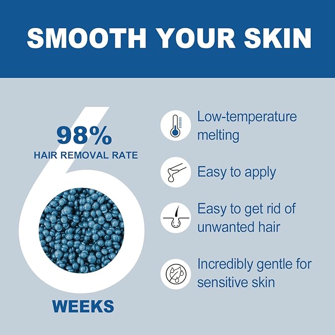 Hard Wax Beads for Sensitive Skin, 2lb Unscented Waxing Beads at Home for Brazilian Waxing Women Men, Professional Wax Beans Hair Removal for Body, Bikini, Legs, Facial, Easy Use, Blue