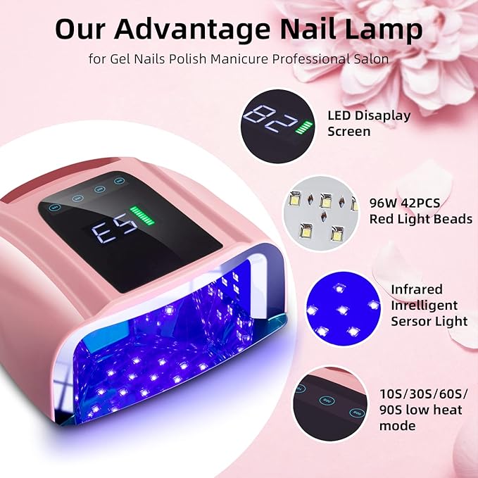 96W Rechargeable UV LED Nail lamp,Cordless Nail Dryer with Removable Stainless Steel Bottom,Professional Curing Lamp for Fingernail and Toenail, Auto Sensor & Quick Dry Nail Machine (Pink)