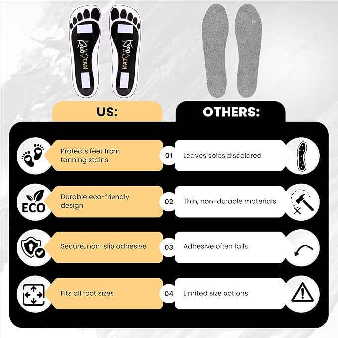 120 Pairs(240feets)Spray Tan Feet Pads Disposable & Economic Black Feet pads for Spray tanning,Use in Tanning booth,Sunless Tanning at Home or Beauty Salon-Non Slip-Comfortable-Hygienic-Ultra Bronzing