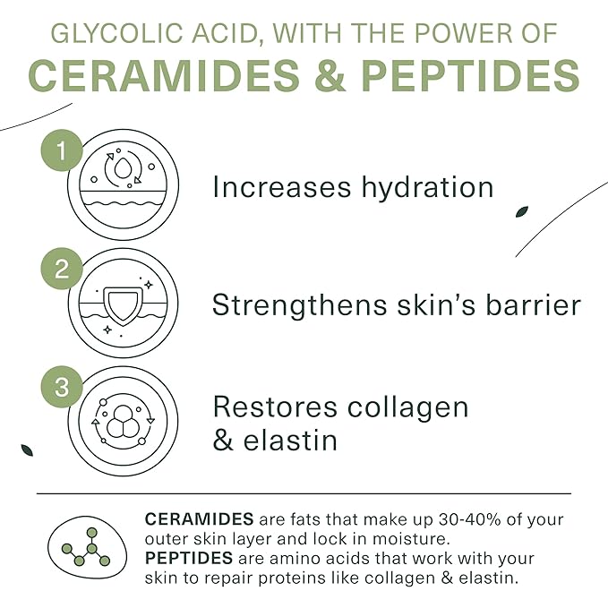 Botanic Tree Hydrating Exfoliating Cleanser with Glycolic Acid, Ceramides & Peptides, Gently exfoliate while hydrating skin for dewy bouncy skin…