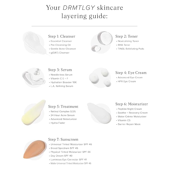 DRMTLGY 0.5% Retinol Serum for Face - Anti Wrinkle with Vitamin C and Vitamin E - Retin A Anti Aging Serum - Made in the USA 0.5% Resurfacing