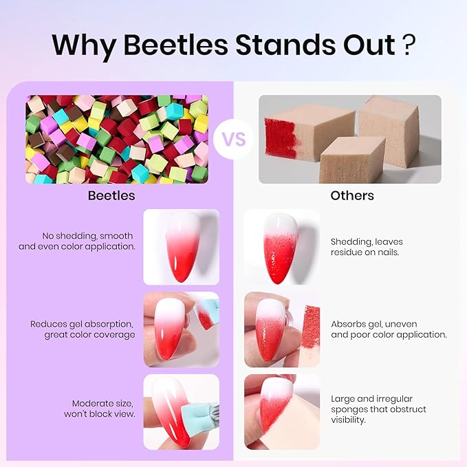 Beetles 204Pcs Soft Nail Sponges for Ombre, Colorful Nail Art Sponges With Grabbing Pen, Aura Nails, Ombre Nail Brush, Manicure Nail Art Tool, Professional Accessories Supplies Nail Art DIY Home Salon