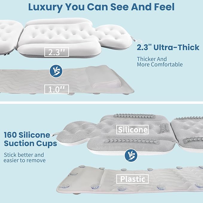 Full Body Bath Pillow for Bathtub, Thick Bathtub Cushion with Laundry Bag, Luxury Tub Pillow for Bath for Headrest Neck and Back Support White 56" x 16"